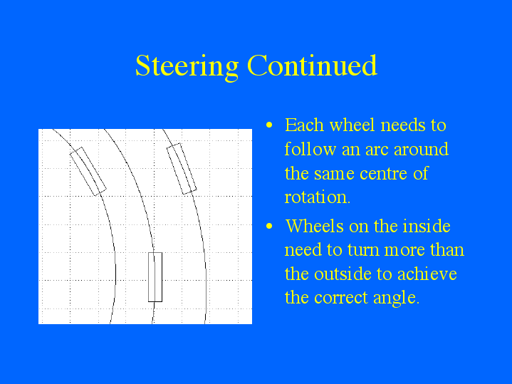 Slide 24