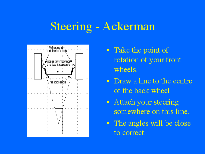 Slide 25